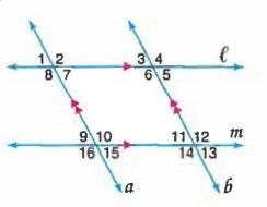 Lines l and m are parallel and a and b are parallel. Find the measure of angle 10 if-example-1