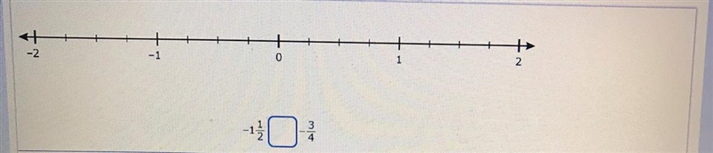 Move each number to the correct place on the number line. Then, move the correct symbol-example-1