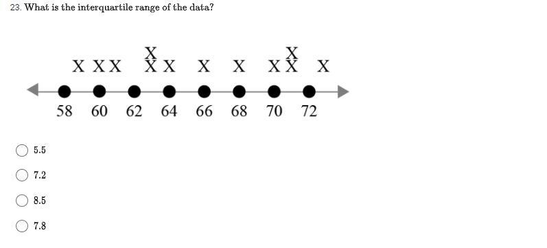 How to find interquartilte range-example-1