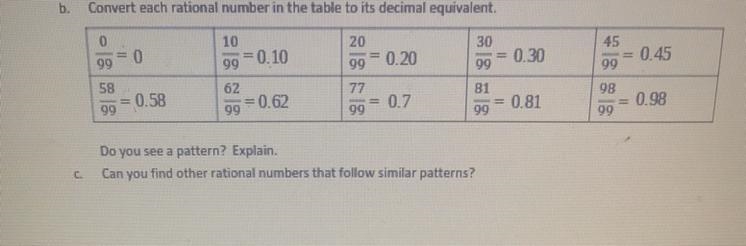 Can you find other rational numbers that follow similar patterns?-example-1