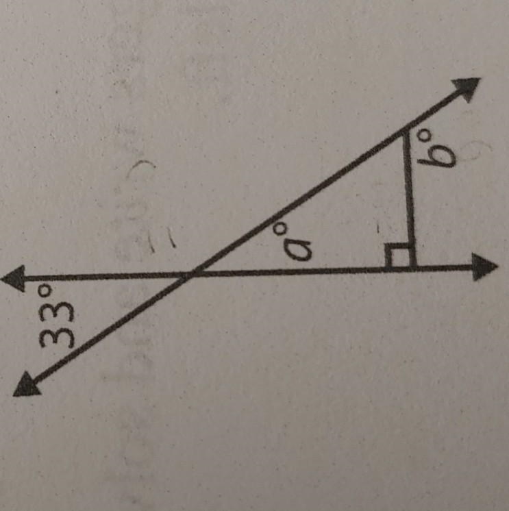 Find the values or a and b​-example-1