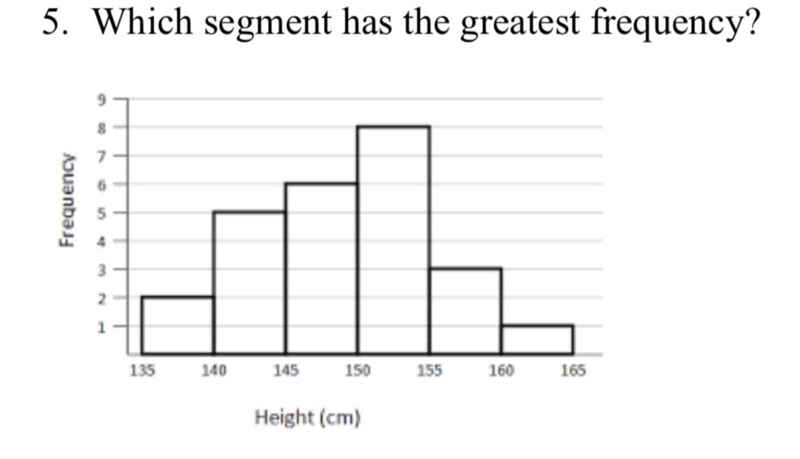 Which segment has the greatest frequency?-example-1