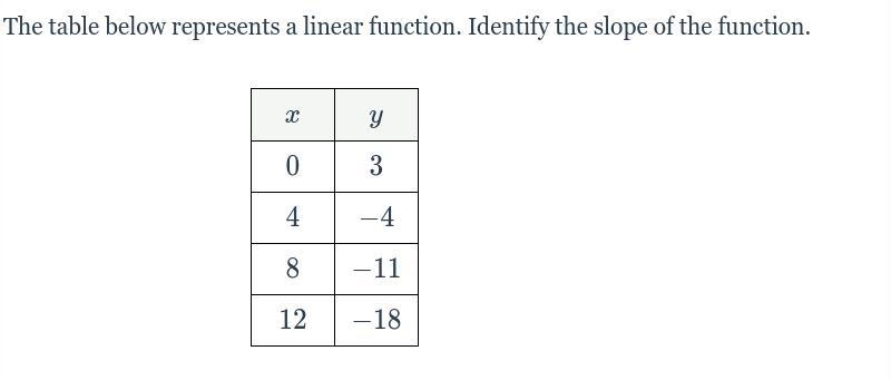 PLease help me theres this math equation and i need help so if you see this please-example-1