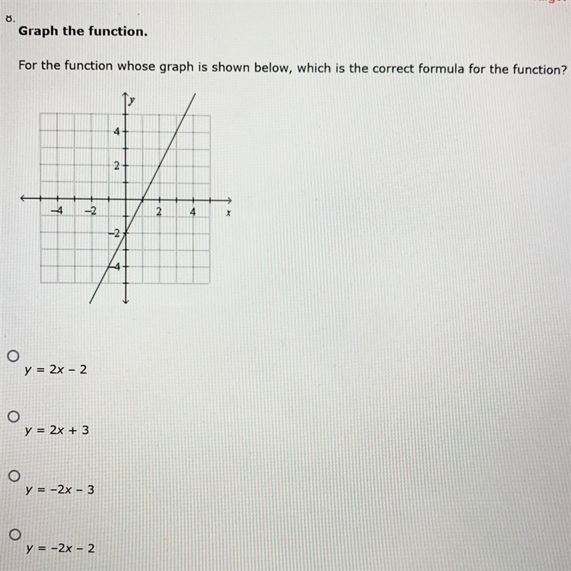 Which is the correct formula for the function?-example-1