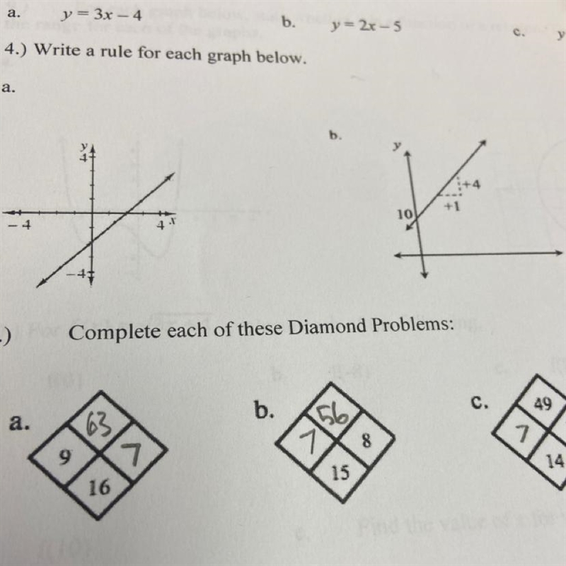 Write a rule for each graph below.-example-1