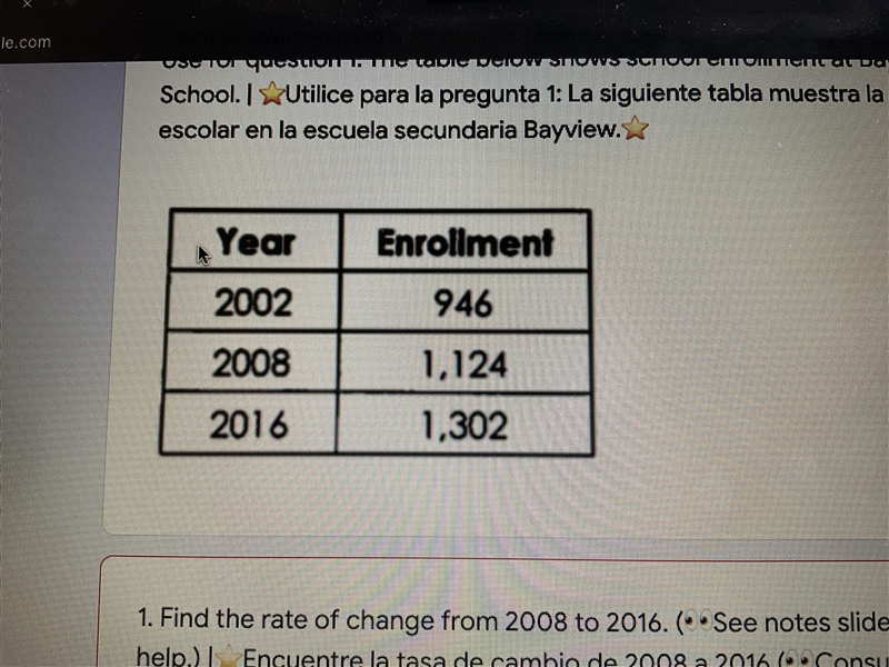 CAN someone help me PLZZZZ Find the rate change of rom 2008 to 2016?-example-1