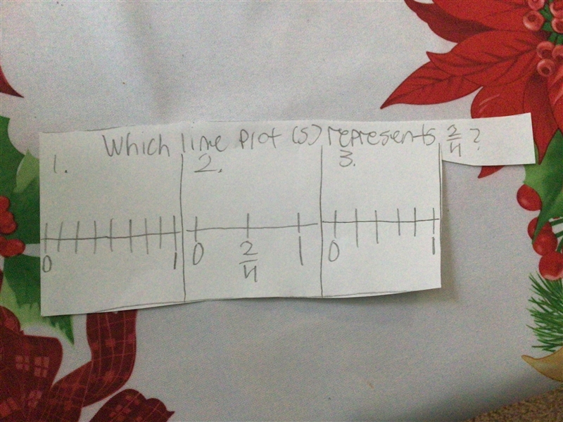 Which line plot (s) represents 2/4?-example-1