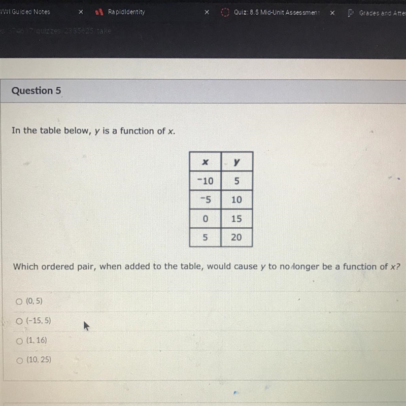 In the table below, y is a function of x. Which ordered pair, when added to the table-example-1