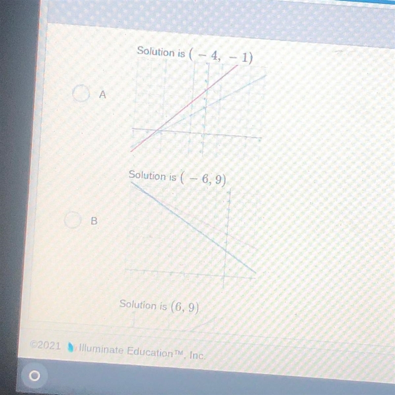 Which of the following is the correct graphical representation and solution to the-example-1