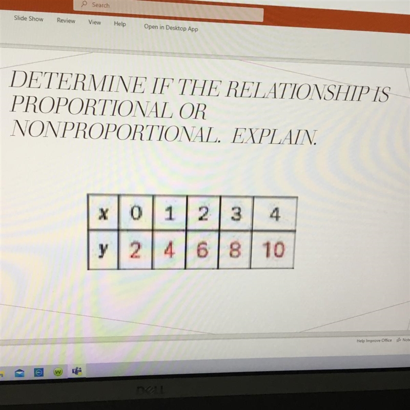 Determine if this relationship is proportional or non proportional. Explain.-example-1