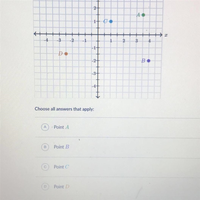 For which points is the x-coordinate less than 3?-example-1