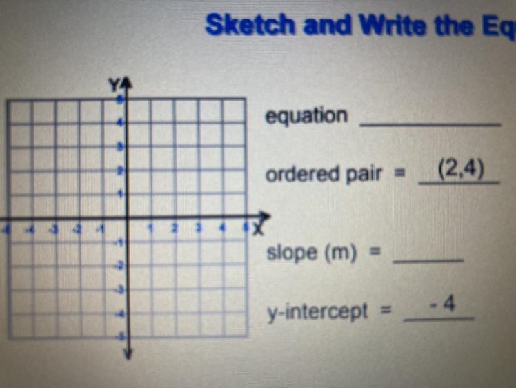 What is the slope of the ordered pair 2,4-example-1