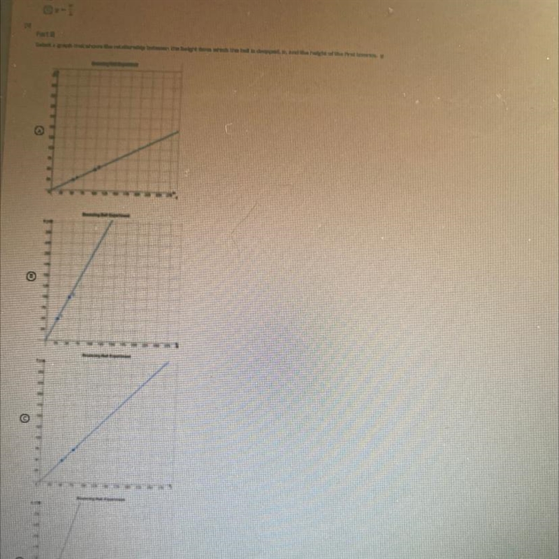 select a graph that shows the relationship between the height form which the ball-example-1