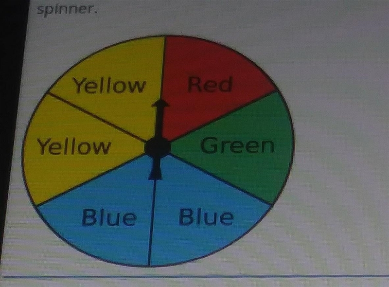 A spinner is split in to six equal sections with the sections colored as labeled in-example-1