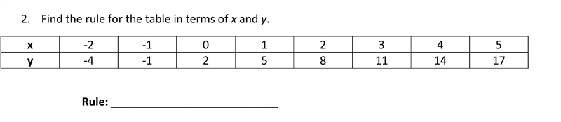 Pls help me on this question :--example-1