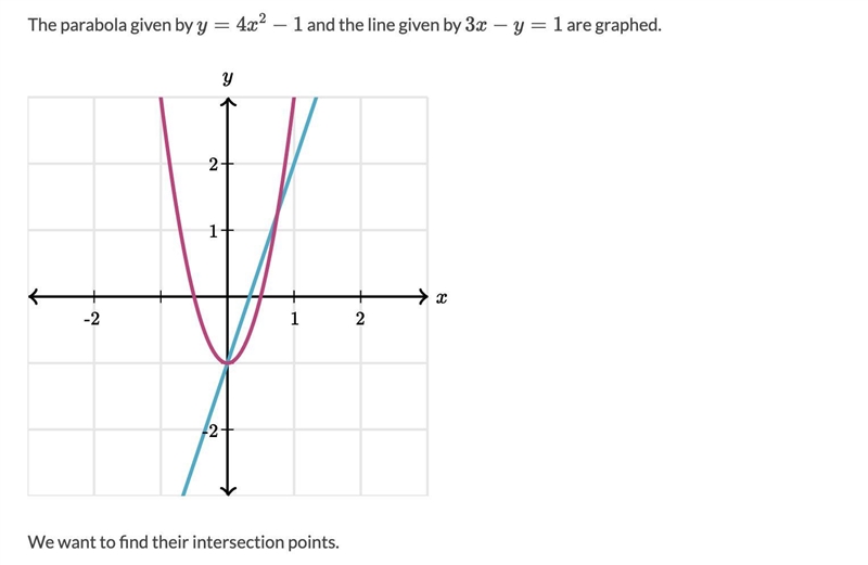 PLS ANSWER ASAP NO WRONG ANSWERS-example-1