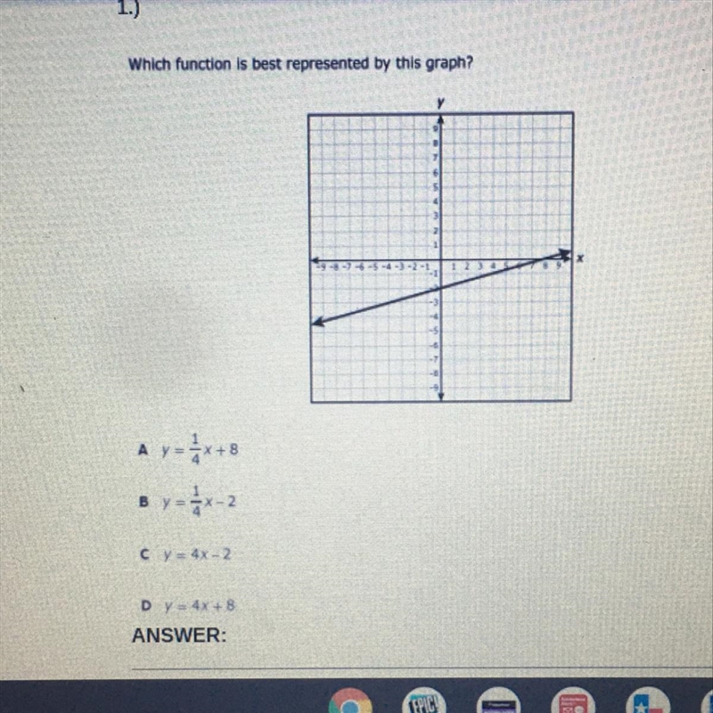 Which function is best represented by this graph?-example-1