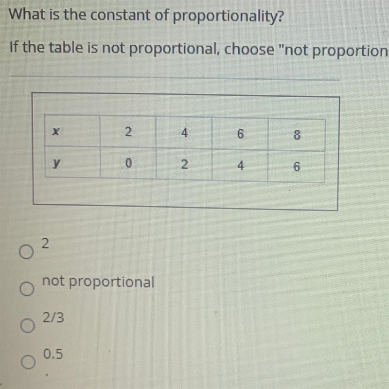 Is this not 2? I got 2 and it was wrong-example-1