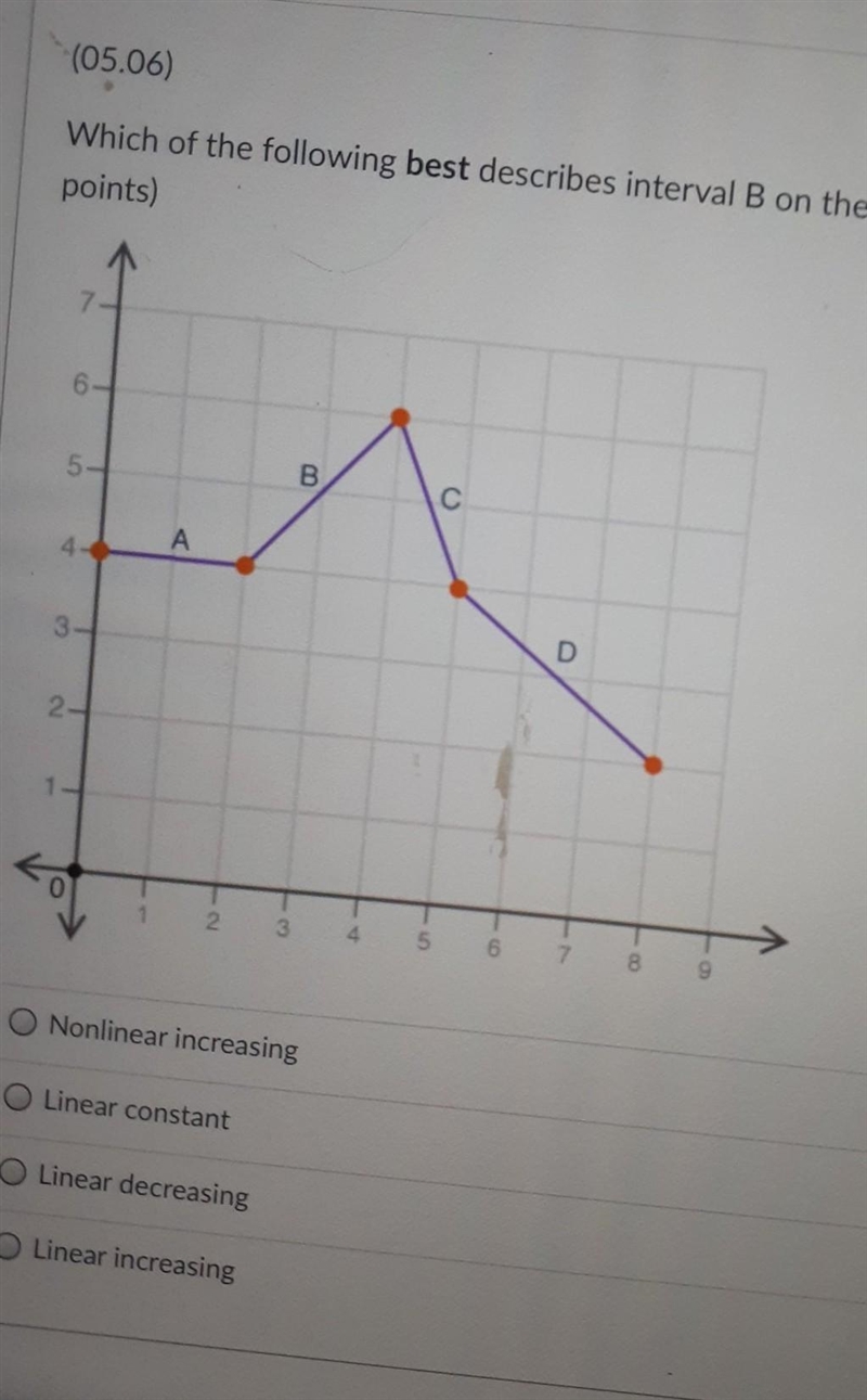 (05.06 Which of the following best describes interval B on the graph shown? (4 points-example-1