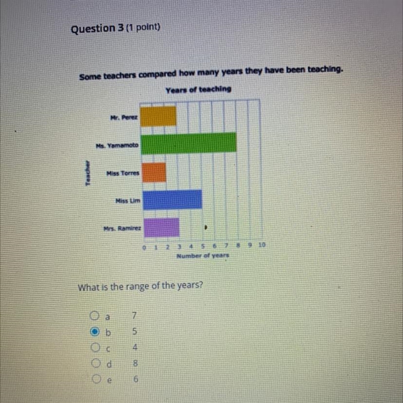 Some teachers compared how many years they have been teaching. Years of teaching Mr-example-1