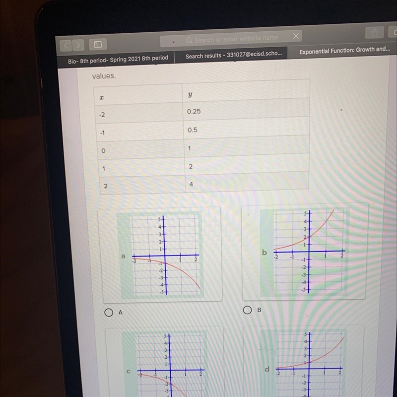 Graph the following exponential function given the table of values.-example-1