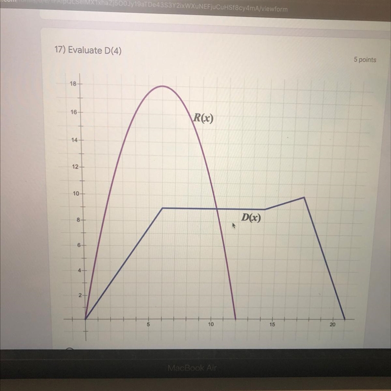 17) Evaluate D(4) Please help-example-1