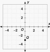 What are the coordinates of point Q?-example-1