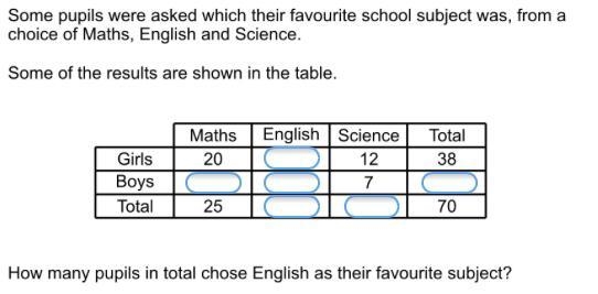 Can someone explain how to do this?-example-1