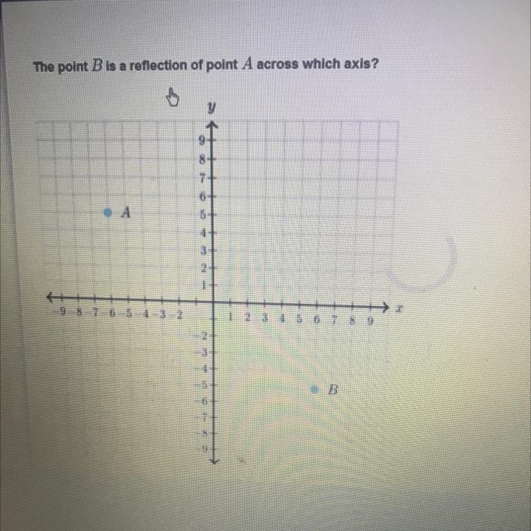 If we reflect point D(2,-3) over the y- axis, what is the new image? D'(-2,3) D'(-2,-3) D-example-1