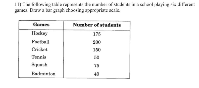 Help please!! This is very urgent-example-1