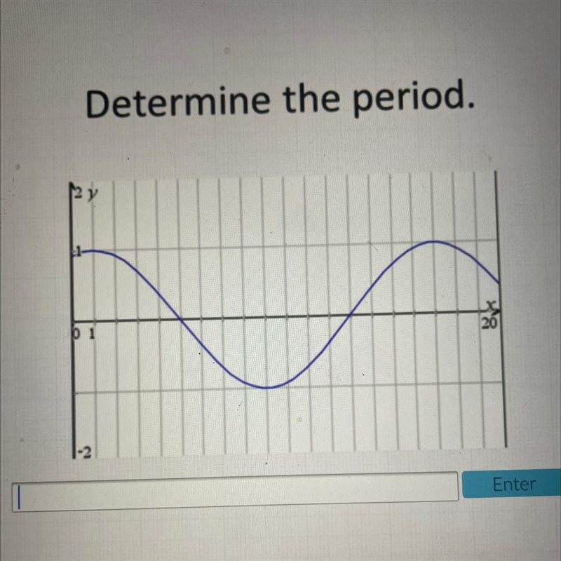 Determine the period-example-1