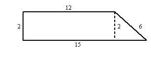 What equation will give the perimeter of the figure? HELP HELP HELP-example-1