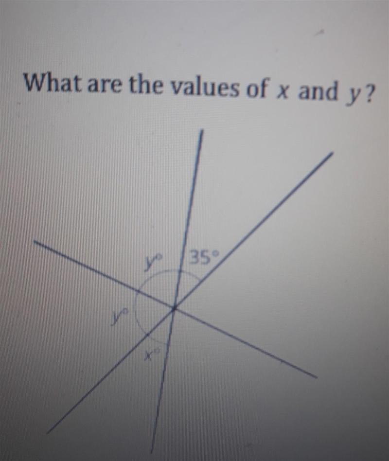 What are the values of x and y? y /35​-example-1