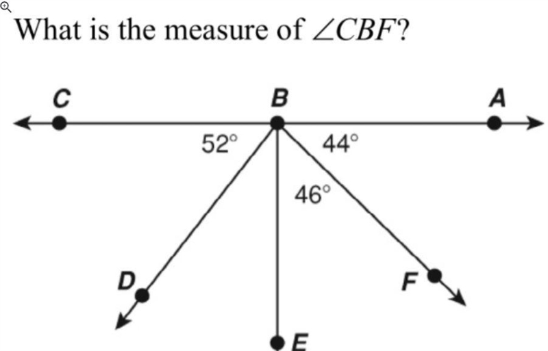 What is the measure of CBF?-example-1