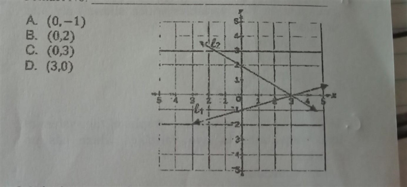 What is the solution to the system of equations shown in the graph?​-example-1