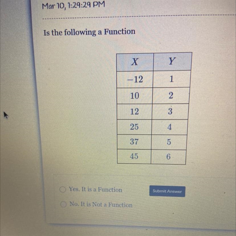 Is the following a Function-example-1