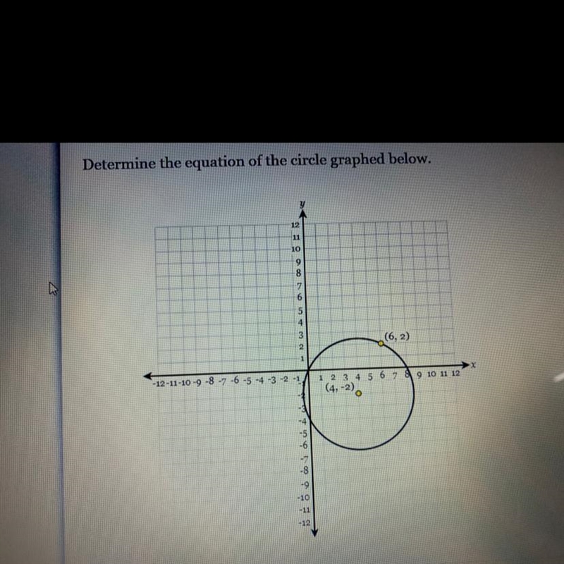 Determine the equation of the circle graphed below.-example-1