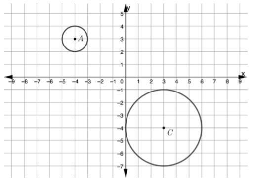 In a Geometry class, Rosalie draws two circles on the coordinate grid as shown. She-example-1