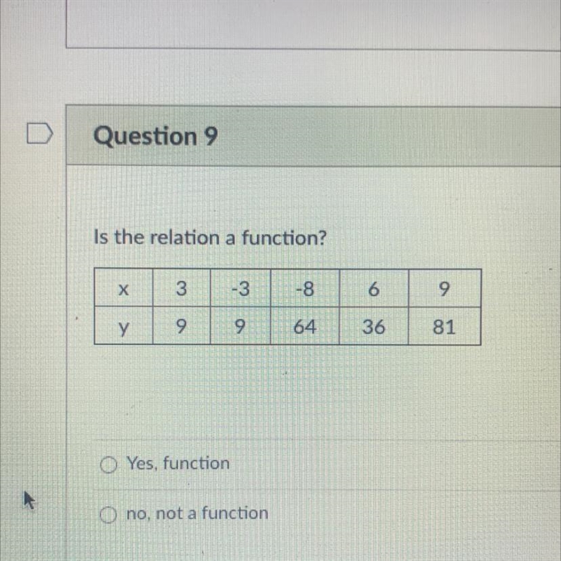 Is the relation a function?-example-1