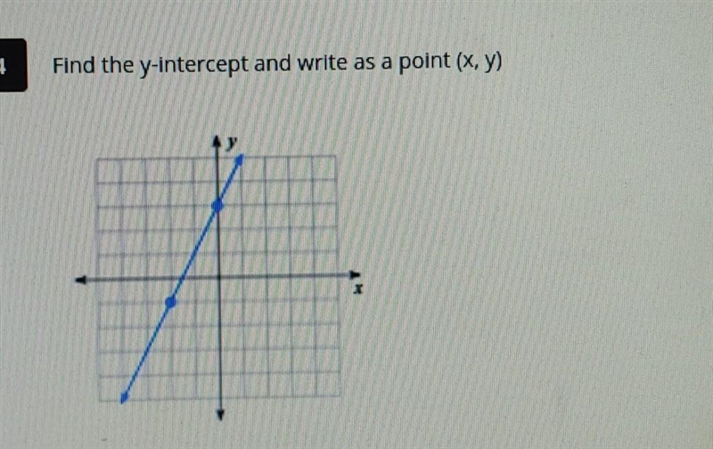 Find the y-intercept and write as a point (x, y)​-example-1