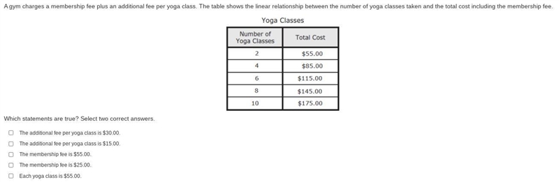 Answer please a real answer!!!!!!!!-example-1