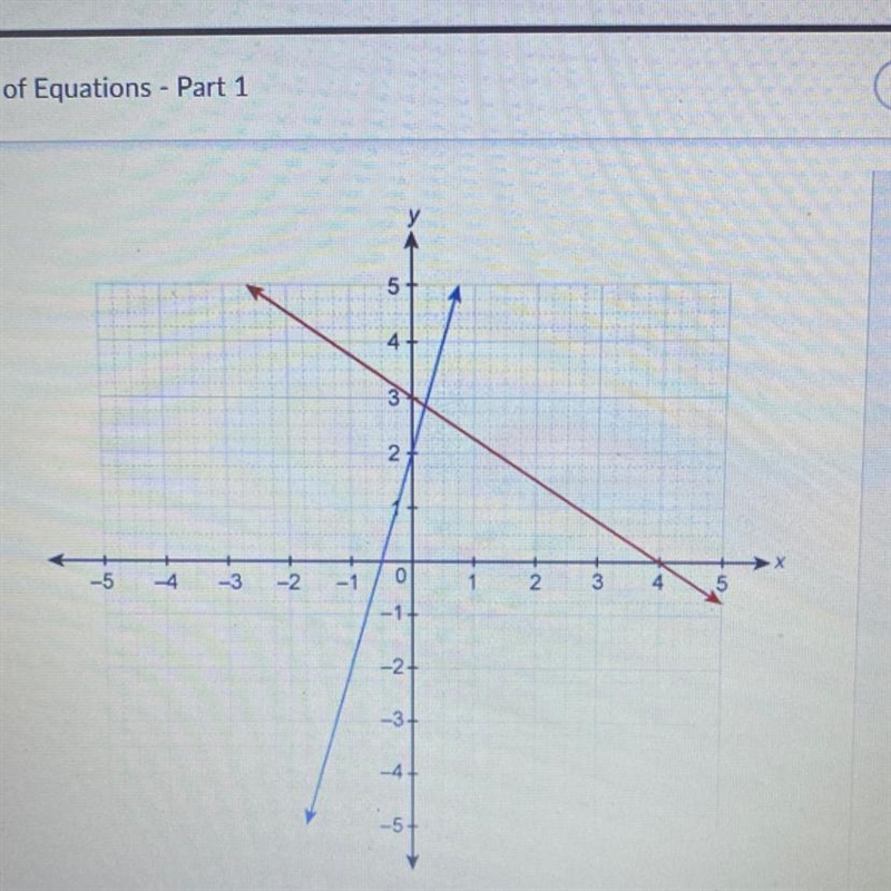 Is the system of equations consistent and independent, consistent and dependent, or-example-1