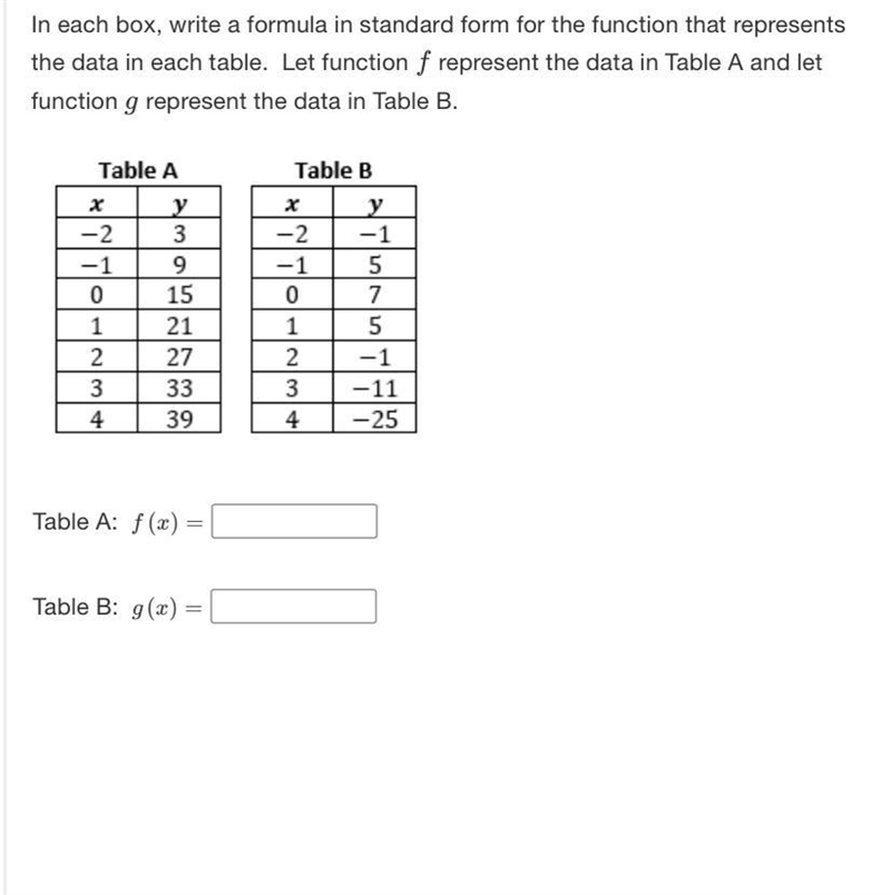 In each box, write a formula in standard form for the function that represents the-example-1