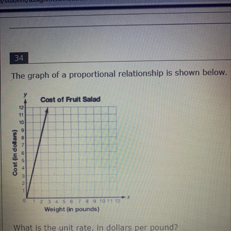 The graph of a proportional relationship is shown below What is the unit rate, in-example-1