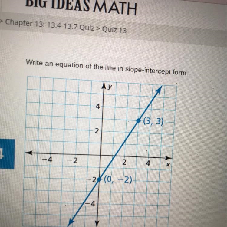 Write an equation of the line in slope-intercept form.-example-1