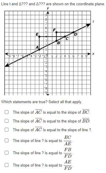 Line t and Δ??? and Δ??? are shown on the coordinate plane. Which statements are true-example-1