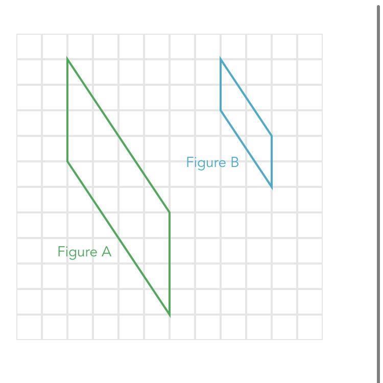 What is the scale factor from figure a to figure b-example-1