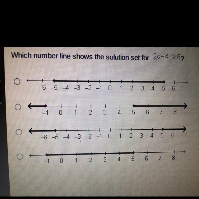 Which number line shows the solution set for |2p-4|≥6?-example-1