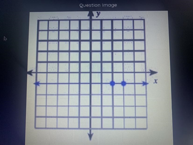 What is the slope of the line?-example-1