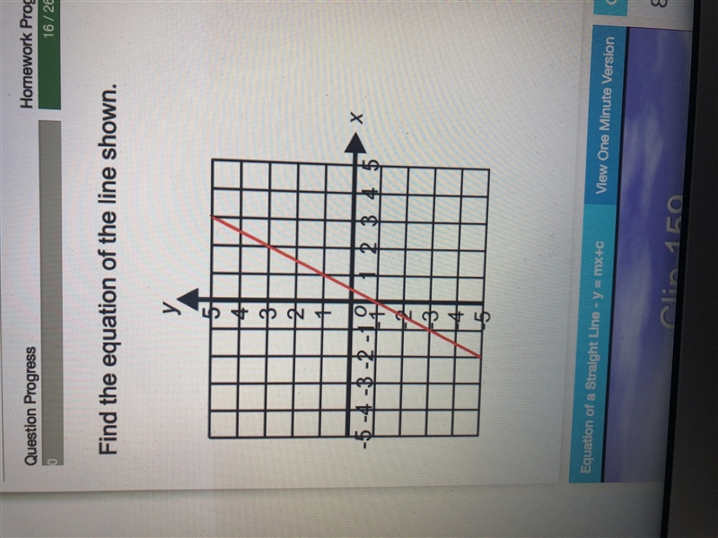 Find the equation of the line shown-example-1